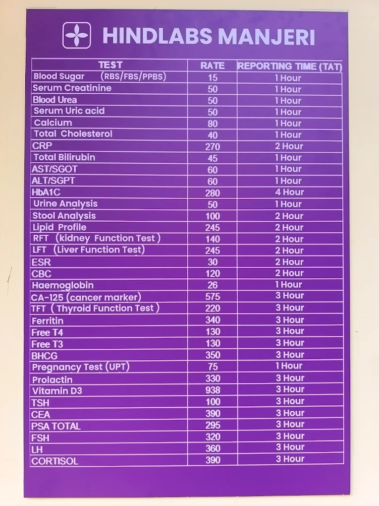 HLL LIFECARE LIMITED